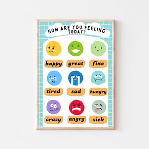 How Are You Feeling Today Poster for Kids – Emotions Chart for Classroom, Home, Preschool, or Therapy Use – Feelings Faces Visual Aid