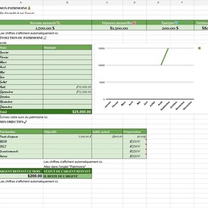 May include: A digital financial tracking spreadsheet titled MON PATRIMOINE featuring green headers, monthly income and expense tables, a line graph showing growth from August to September, and a section for tracking savings goals and progress.