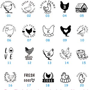 Mini-ei-stempel - UITVERKOOP - Mix & Match - Boerderijverse eieren-stempel - Kippenei-stempel - Kippenliefhebber - FarmhouseMaven - Achtertuinkippen