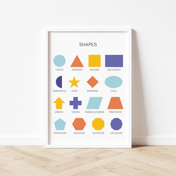Educational Posters For Kids Room