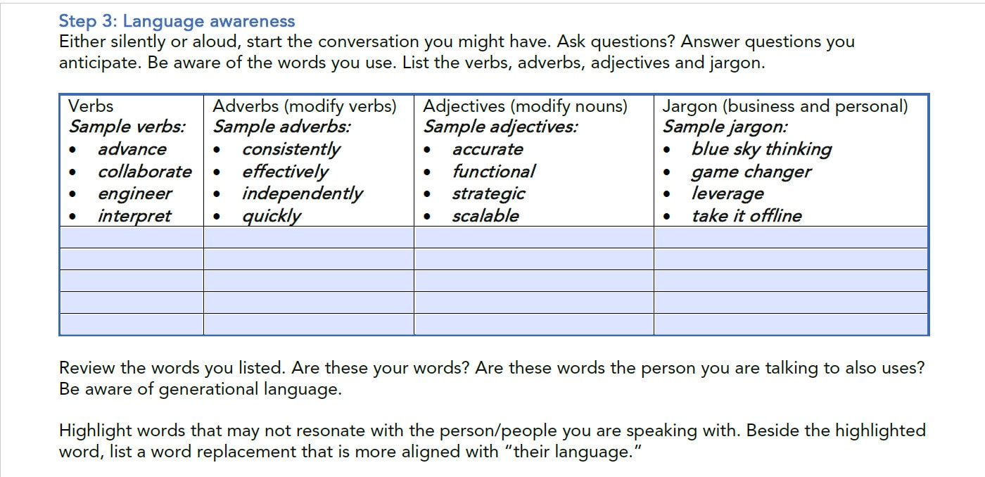 Leadership Communication Workbook | Communication Worksheet for ...