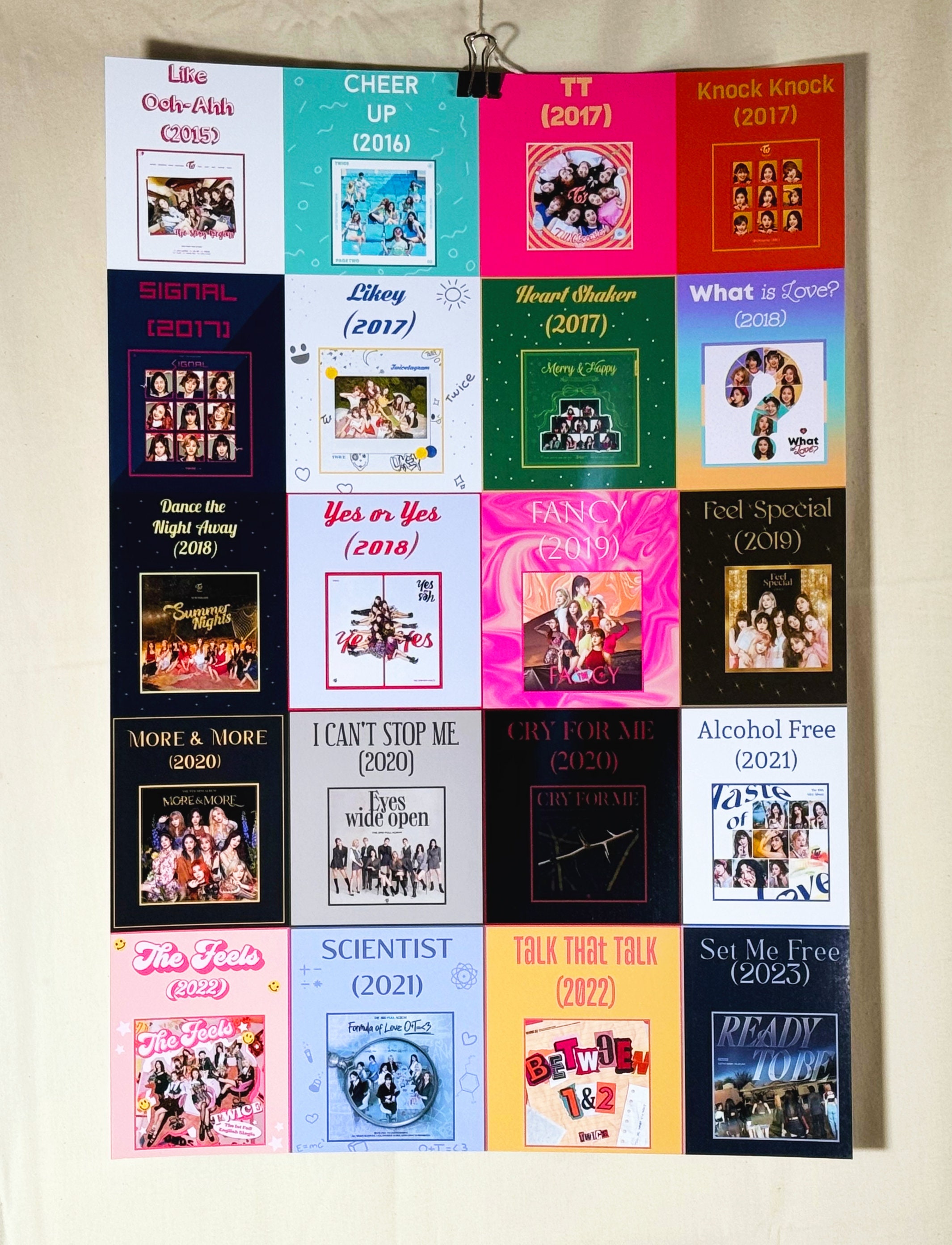 TWICE Title Track Poster | Twice | Kpop | Kpop Posters | Posters