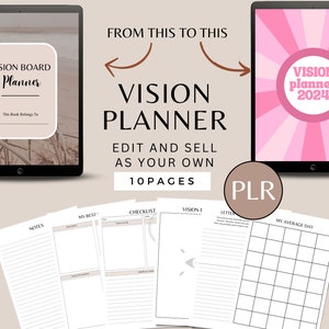 Commercial Use | Plr Digital Planner Template | Law Of Attraction | Monthly Templates | Editable Canva Planner Template | Done For You