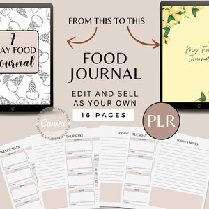 PLR Meal Planner Grocery List, Commerical Use Planner Template, PLR Templates, Canva, Resell Digital Products, Bundle, Daily, Weekly Plan