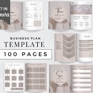 Business Plan Template | Business Plan Analysis | Editable Canva Template | Business Plan Startup | Editable Plan | Small Business Planner