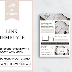Etsy 出品手順テンプレート、Canva による Etsy デジタル ダウンロードの編集手順、Etsy から Canva への共有リンク
