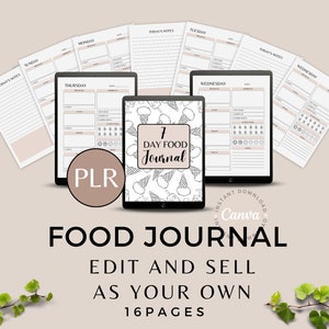 PLR Mahlzeitenplaner-Lebensmittelgeschäftliste, Planervorlage für kommerzielle Nutzung, PLR-Vorlagen, Canva, Wiederverkauf digitaler Produkte, Bundle, Tages-, Wochenplan
