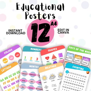 Educational Posters | Neutral Kids Nursery | Montessori Classroom Decor | Homeschool Learning Prints | Kids Room Decor | Classroom Posters