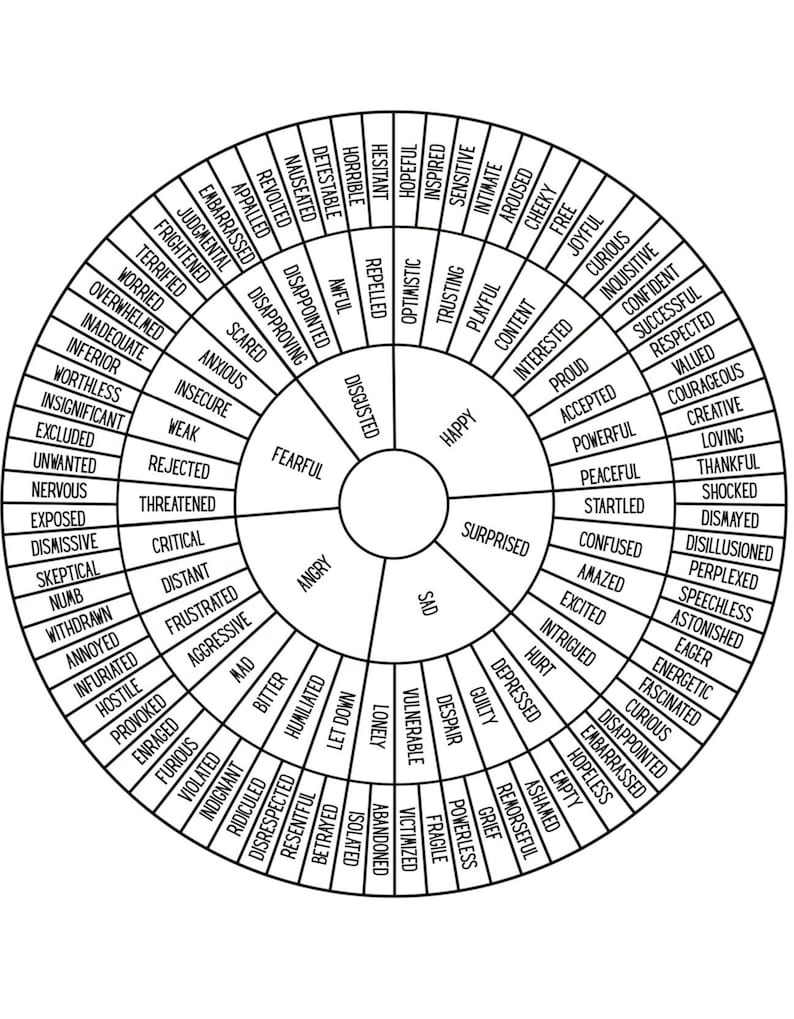 May include: A black and white wheel chart with 50 different emotions listed around the circle. The emotions are arranged in a spectrum from negative to positive.