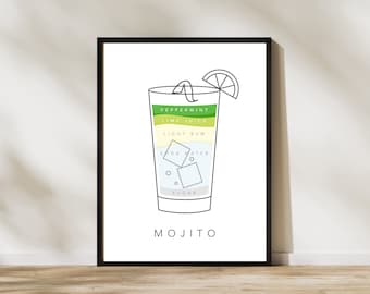 Mojito Line Art / Menu Cocktail alla moda Stampa / Bar Cart Wall Art Decor / Arte stampabile digitale scaricabile / Mojito Line Art