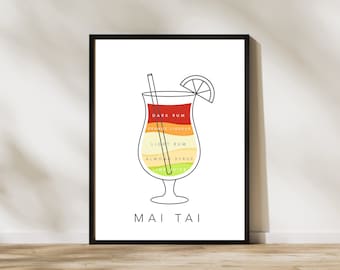 Mai Tai Line Art / Menu Cocktail alla moda Stampa / Bar Cart Wall Art Decor / Digital Printable Bar Art / Mai Tai Bar Print