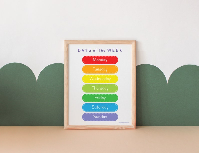 Days of the Week Chart | Days Chart | Digital Download | Learning Days ...
