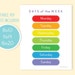 Days of the Week Chart | Days Chart | Digital Download | Learning Days ...