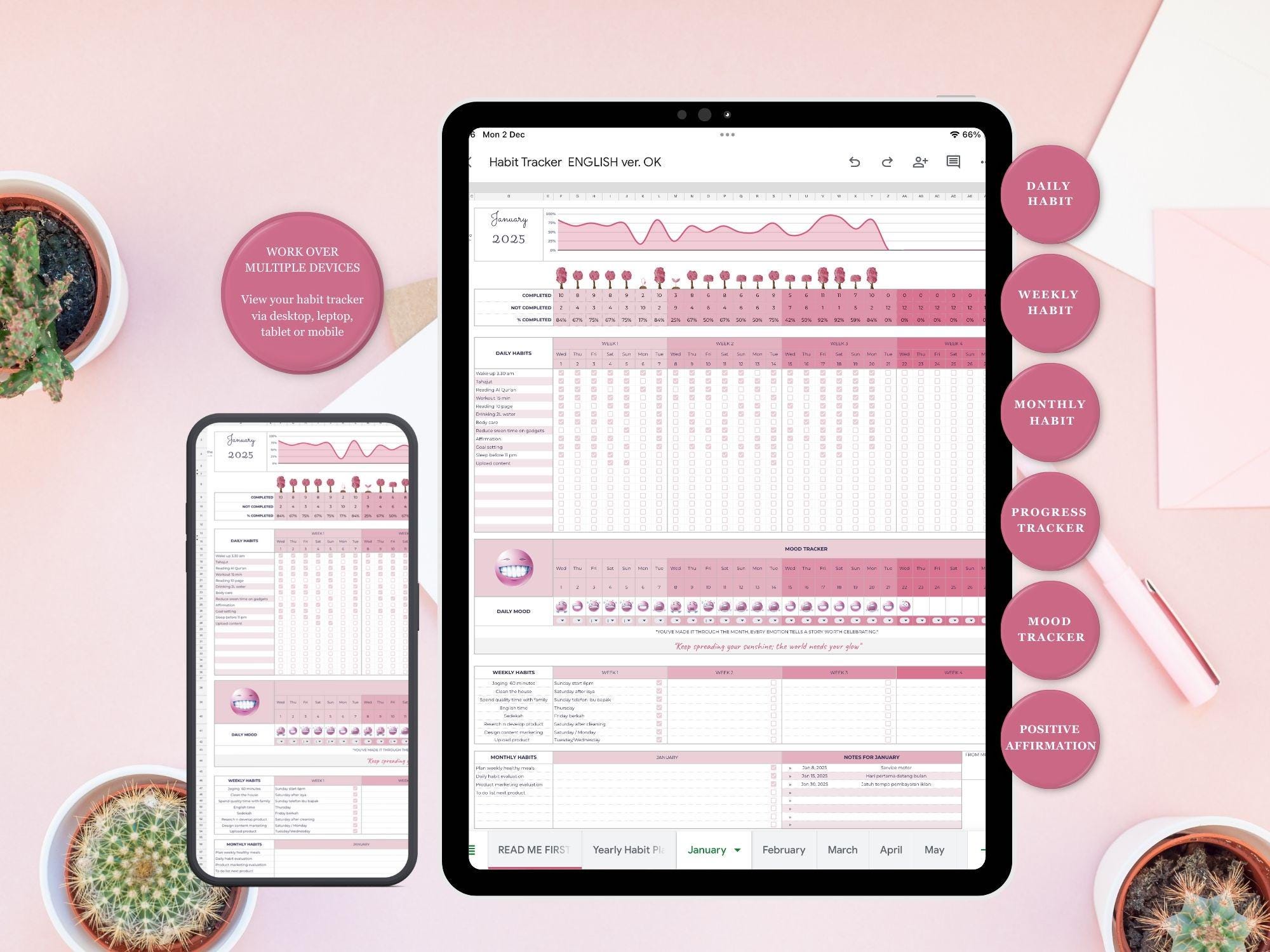 2025 Habit Tracker Spreadsheet | Google Sheets | Template Daily Habit ...