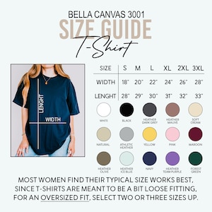 May include: Size guide for Bella Canvas 3001 T-shirts. Includes width and length measurements in inches for sizes S to 3XL. Color options include white, black, heather grey, mauve, and more. Text: "Most women find their typical size works best, for an oversized fit, select two or three sizes up."