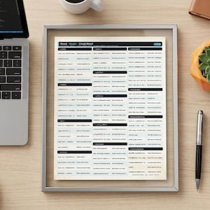 Puede incluir: Una hoja de referencia de React Hooks impresa en un documento de papel rectangular, enmarcada en un borde plateado fino. El documento presenta un encabezado oscuro con texto blanco, organizado en varias secciones con código y descripciones.
