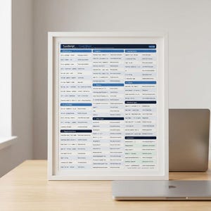 Cheatsheet voor getypte tekst: direct downloaden | Naslaggids voor typeScript-ontwikkelaars | JavaScript-typen