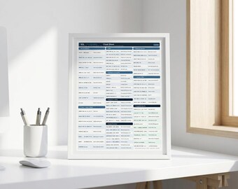 SQL & PostgreSQL Cheat Sheet - Instant Download | Database Developer Reference Guide | Query Commands