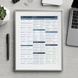 Guia de Consulta Rápida de SQL e PostgreSQL - Download Imediato | Guia de Referência para Desenvolvedores de Banco de Dados | Comandos de Consulta imagem 4