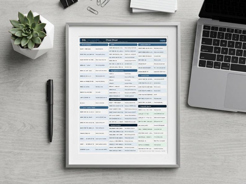 Guia de Consulta Rápida de SQL e PostgreSQL - Download Imediato | Guia de Referência para Desenvolvedores de Banco de Dados | Comandos de Consulta imagem 4