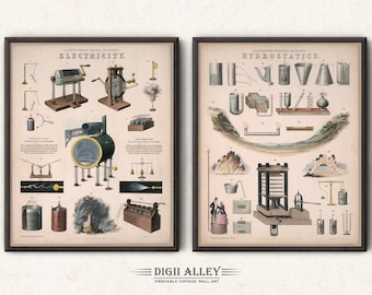 May include: Two vintage scientific illustrations, one titled "Electricity" and the other "Hydrostatics." Both illustrations feature detailed drawings of scientific experiments and equipment, including a battery, a Leyden jar, and a water wheel.