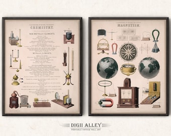 May include: Two vintage scientific illustrations, one depicting chemistry with a list of non-metallic and metallic elements, and the other depicting magnetism with various magnetic devices and a compass.