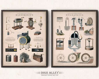 May include: Two vintage illustrations of scientific principles. The left illustration is titled "Electricity" and depicts various electrical devices. The right illustration is titled "Hydraulics" and depicts various hydraulic devices.