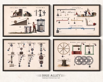 May include: Vintage educational chart illustrating six simple machines: inclined plane, screw, lever, pulley, wheel and axle. The chart features colorful illustrations and diagrams with labels and numbers.