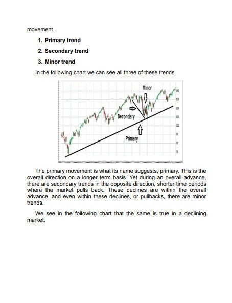 CHARTING TECHNIQUES IN TECHNICAL ANALYSIS PDF visual data 8
