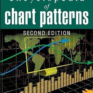 Desbloqueie lucros com o e-book 'Chart Patterns Trading' - Análise técnica mestre + PRESENTE GRATUITO