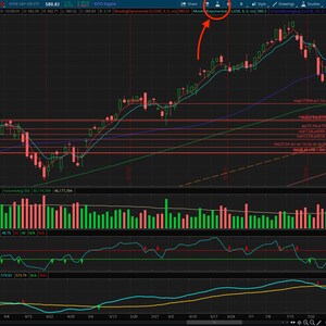 May include: A black and white chart with a green and red line graph. The chart shows the stock price of SPY 2 Y 10 (NYSE) over time. The chart also includes volume, moving averages, and other technical indicators.