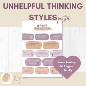 Unhelpful thinking styles poster, Cognitive Bias, Self awareness, Therapy Decor, Decision Making, CBT, Mental Health, Cognitive Distortions