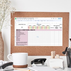 May include: A digital spreadsheet titled BIG PICTURE PLAN & PROGRESS - Our Connected Family displayed on a rectangular cork board. The document features columns for child progress and rows for Mental & Emotional Health, including subcategories like Creative Thinking.