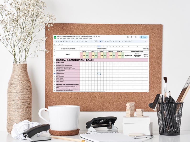 May include: A digital spreadsheet titled BIG PICTURE PLAN & PROGRESS - Our Connected Family displayed on a rectangular cork board. The document features columns for child progress and rows for Mental & Emotional Health, including subcategories like Creative Thinking.