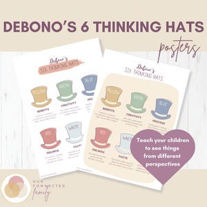 Può includere: Due poster stampabili con il titolo "I 6 cappelli del pensiero di Debono" e un grafico di sei cappelli di diversi colori. Ogni cappello rappresenta uno stile di pensiero diverso: giallo per i benefici, verde per la creatività, blu per il processo, rosso per i sentimenti, bianco per i fatti e nero per la cautela. I poster sono progettati per aiutare i bambini a imparare a pensare da diverse prospettive.
