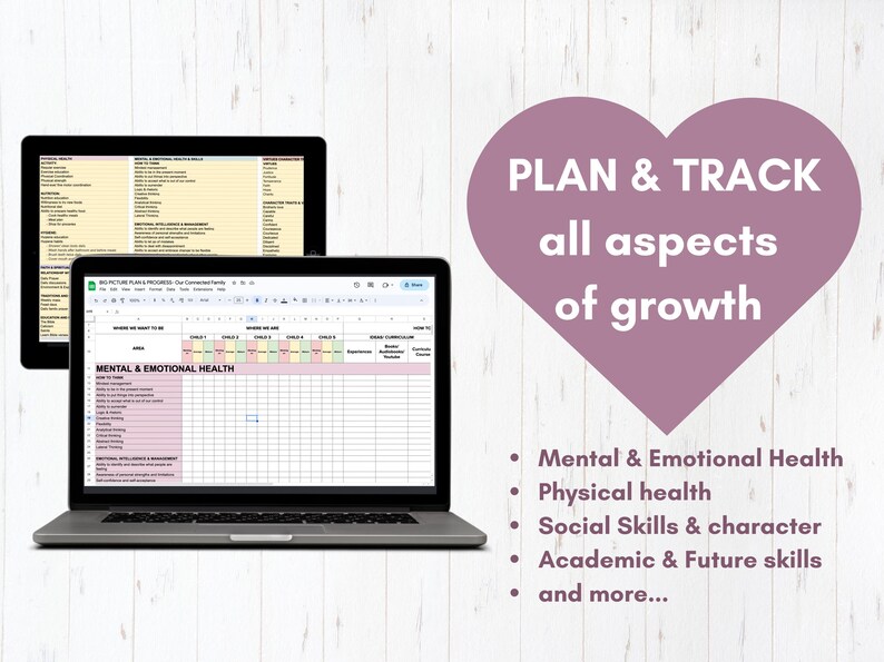 HOMESCHOOL ACADEMIC Mentalhealth PLANNER, Holistic Plan and Emotional Support Progress Spreadsheet Template image 2