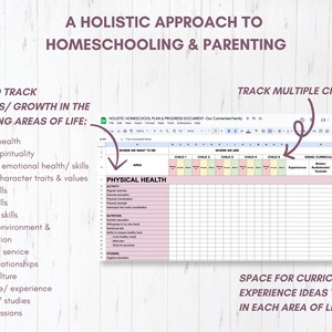 May include: A digital spreadsheet titled A HOLISTIC APPROACH TO HOMESCHOOLING & PARENTING. It features columns for tracking multiple children and rows for areas like physical health, faith, mental health, social skills, and family culture.