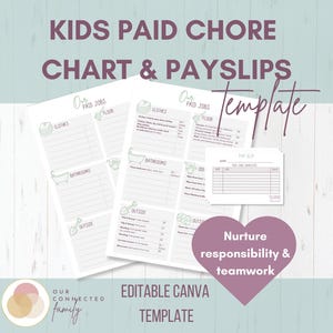 SCHEMA DELLE FACCENDE FACCENDE RETRIBUITE PER BAMBINI E CEDOLE PAGA MODIFICABILI – Tabella dei lavori retribuiti per bambini disponibile in due opzioni di modifica