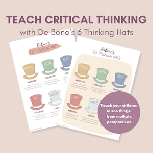 May include: Two educational posters titled De Bono's Six Thinking Hats, featuring illustrations of yellow, green, blue, red, and white hats with corresponding labels like Benefits, Creativity, Process, Feelings, and Facts, plus a circular text overlay.