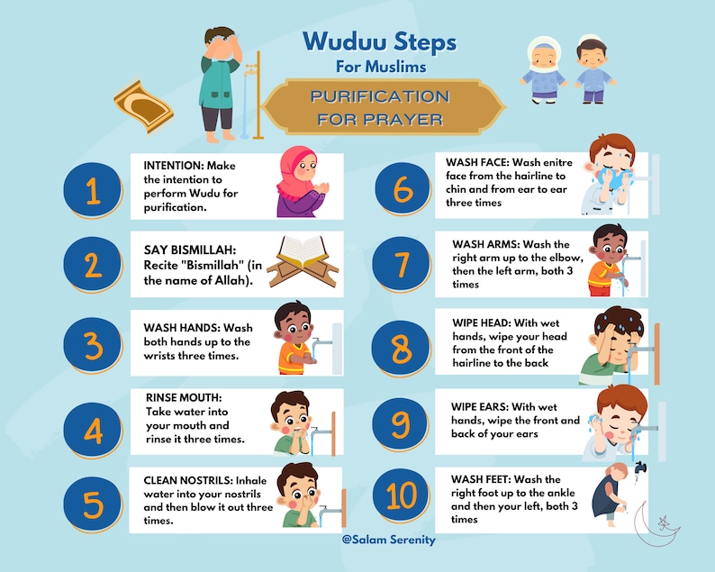 Printable Steps for Prayerhow to Make Wuduu Downloadable Printmuslim