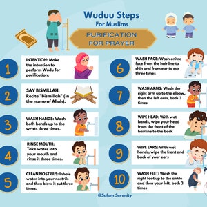 Purification In Islam Printable Steps for Prayer-how to Make Wuduu Downloadable Print-muslim ...