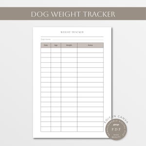 Può includere: Un tracker di peso per cani stampabile con una tabella vuota per registrare la data, l'età, il peso e le note. Il tracker è etichettato "Dog Weight Tracker" e "Weight Tracker".