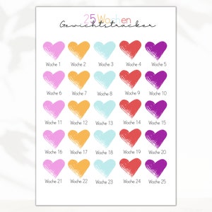 Op de afbeelding: Een printbare gewichts tracker met 25 weken die worden weergegeven door kleurrijke harten. Elke week is gelabeld met het Duitse woord "Woche" gevolgd door het weeknummer.