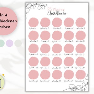 Op de afbeelding: Printbare gewichts tracker met 25 cirkels voor elke week, in roze, met de tekst "25 Wochen Gewichtstracker" bovenaan. De cirkels zijn genummerd van 1 tot 25. De tekst "In 4 verschiedenen Farben" staat linksboven op de pagina.