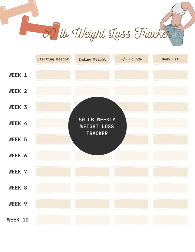 50 Lb Weight Loss Tracker Printable - Etsy