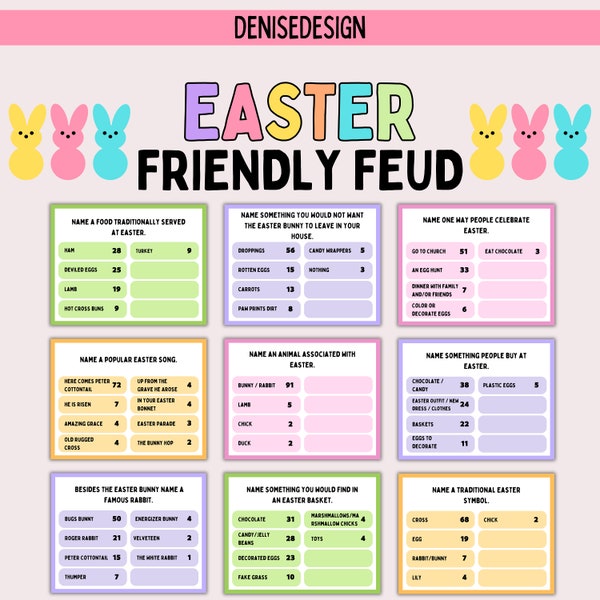 Easter Family Feud Game, Easter Feud, Easter Friendly Feud, Easter Game, Easter Party Game, Printable Easter Family Game