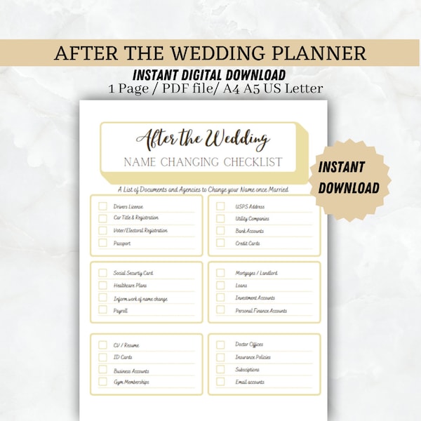 Name Change Template Wedding Day After Checklist Post Wedding Checklist Day After Wedding Checklist Wedding Organize Wedding To Do List