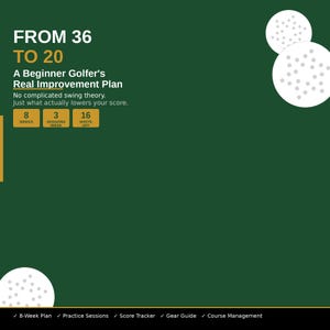Puede incluir: Gráfico verde con el texto "FROM 36 TO 20" y "A Beginner Golfer's Real Improvement Plan". El plan incluye un plan de 8 semanas, 3 sesiones por semana y 16 golpes menos. Hay pelotas de golf en el fondo.