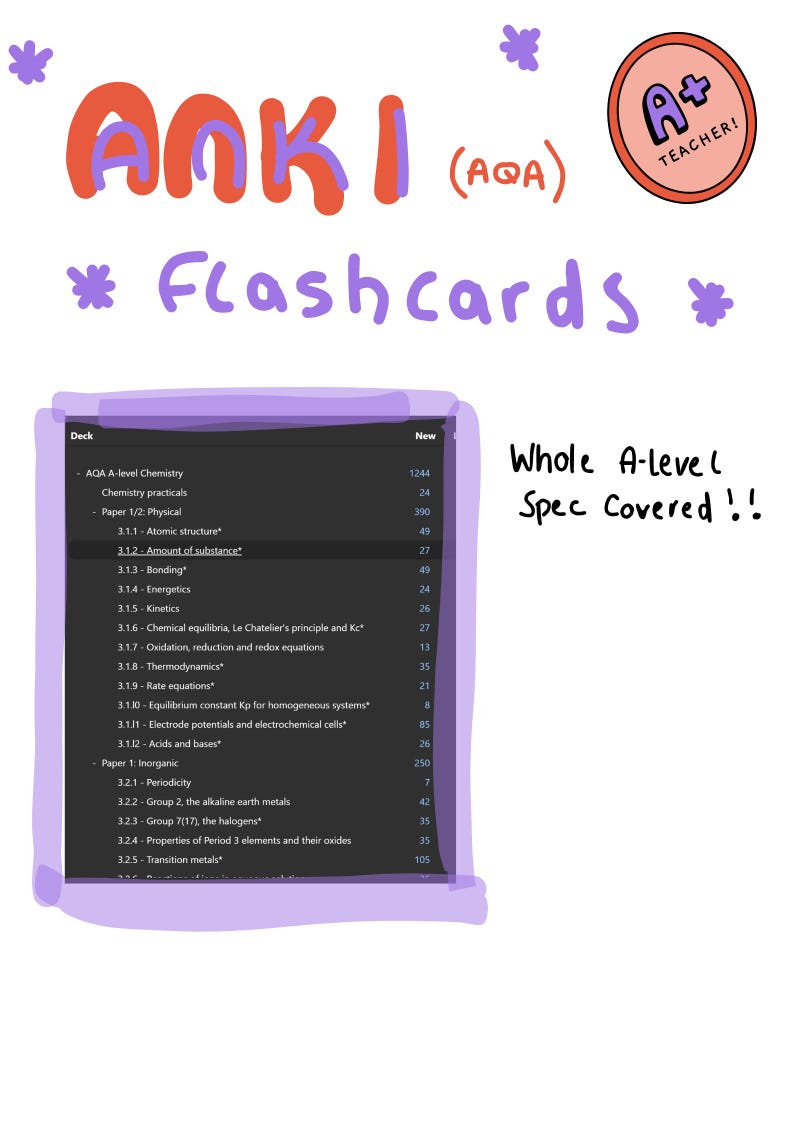 A Level Chemistry AQA Anki Flashcards ~ Tailored to Markcheme - Etsy UK