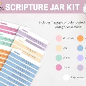 Scripture Jar Printable, Make Your Own Scripture Jar, Prayer Jar ...